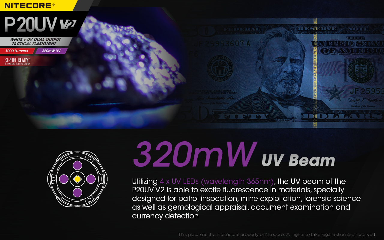 P20UV V2 — caracteristici