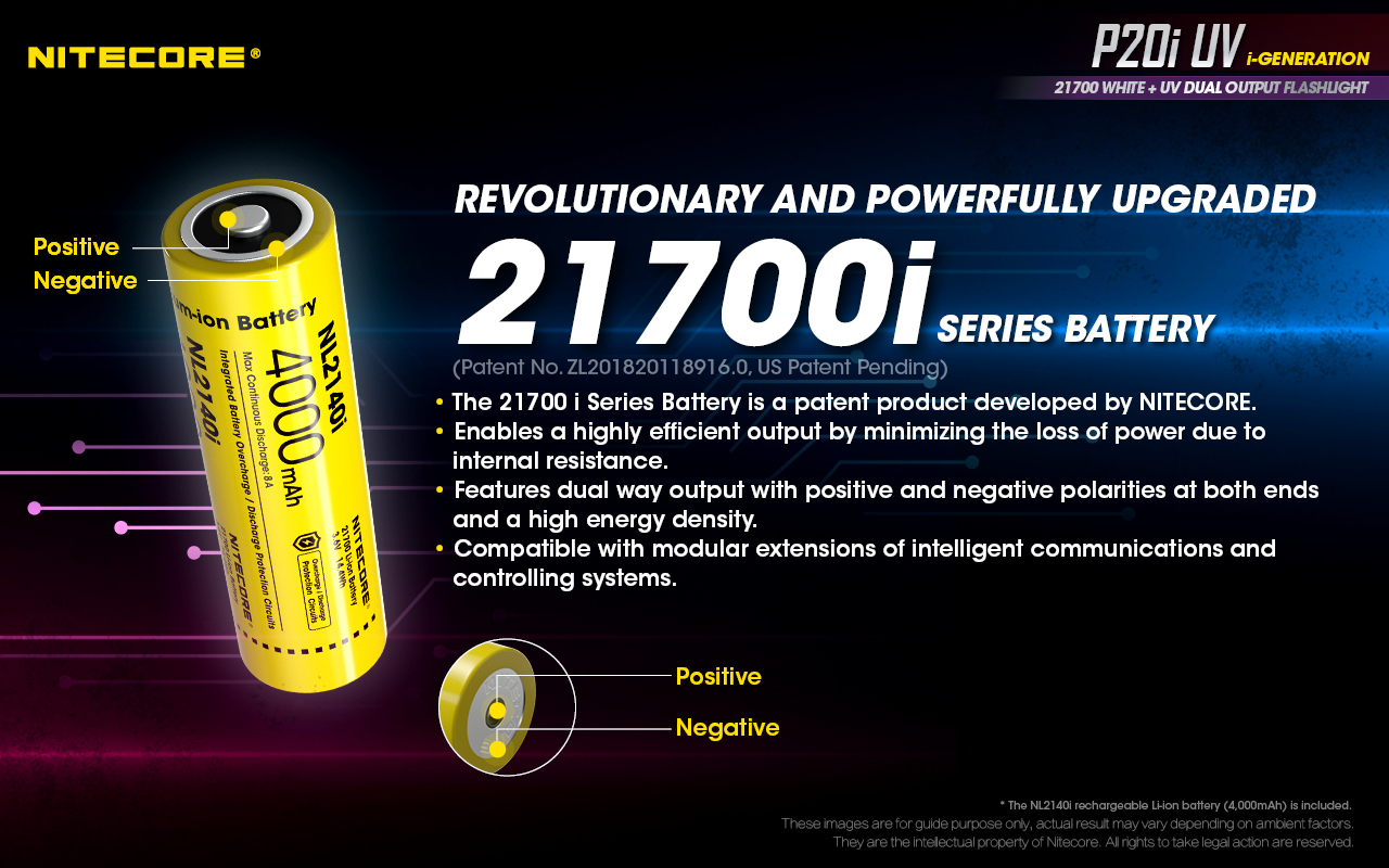 P20i UV — caracteristici