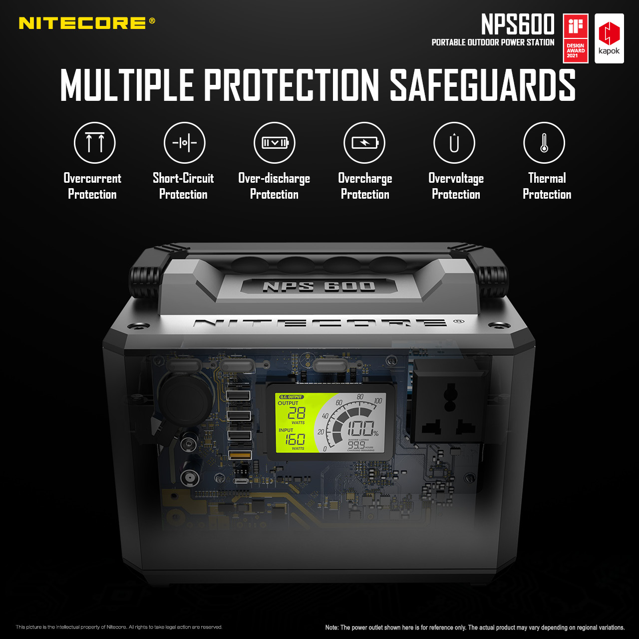 NPS600 — caracteristici
