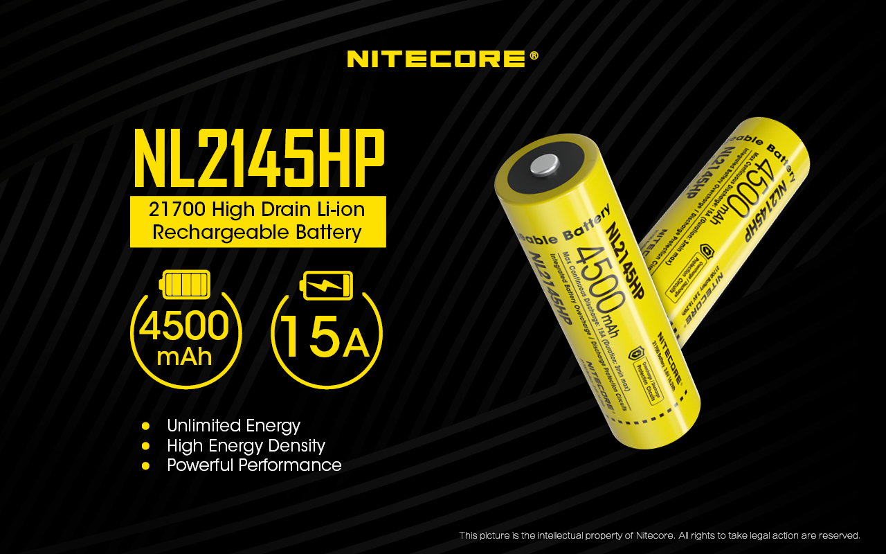 NL2145HP — caracteristici
