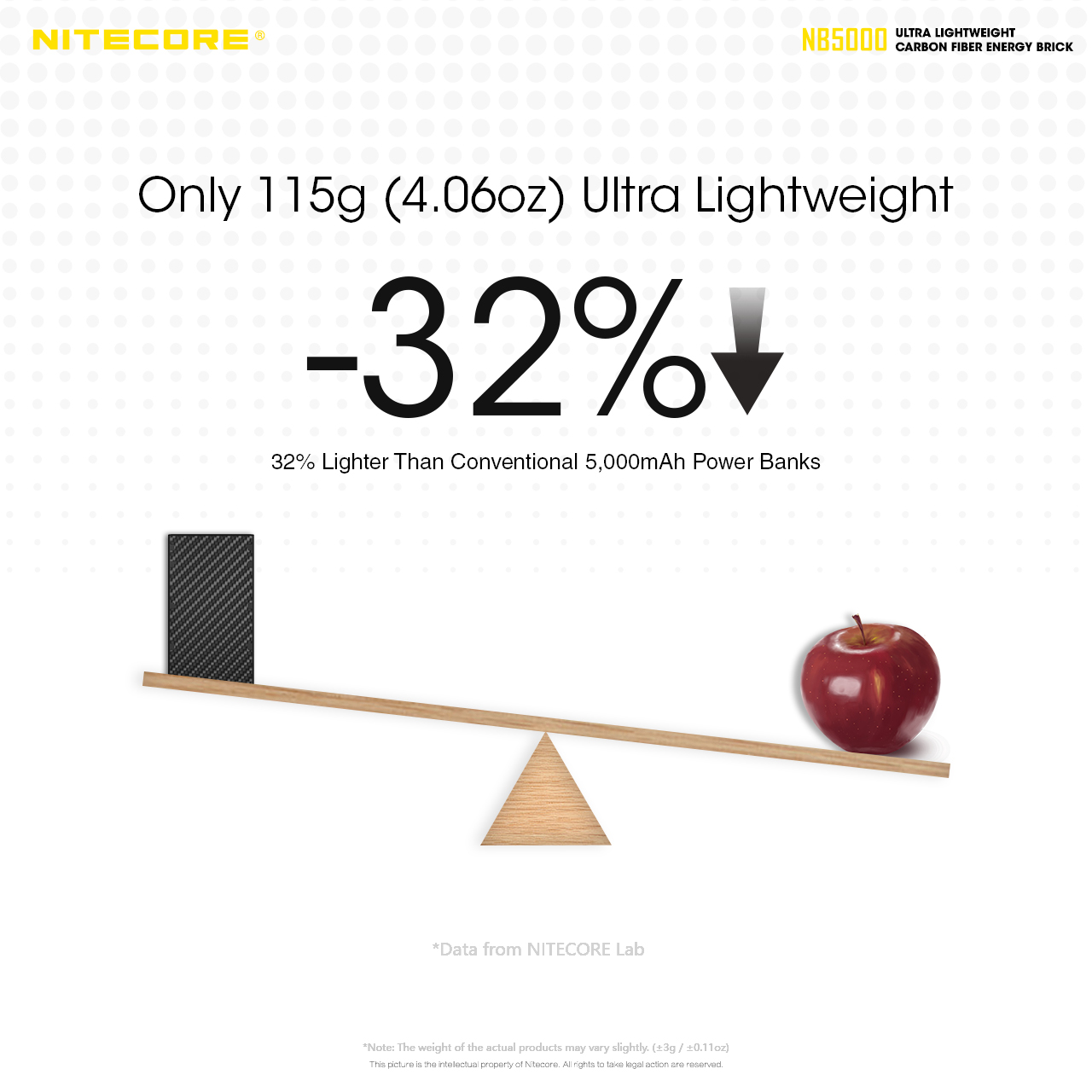 NB5000 — caracteristici