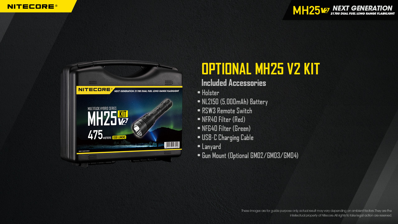 MH25 V2 KIT — caracteristici