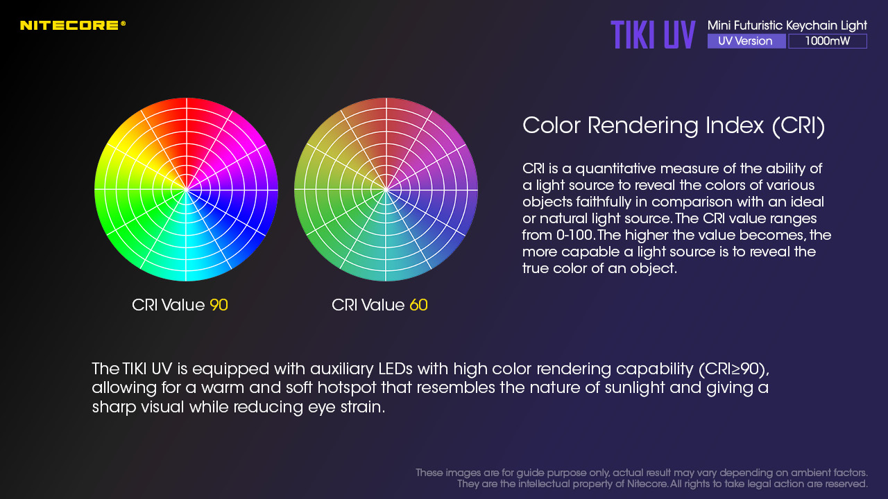 TIKI UV — caracteristici