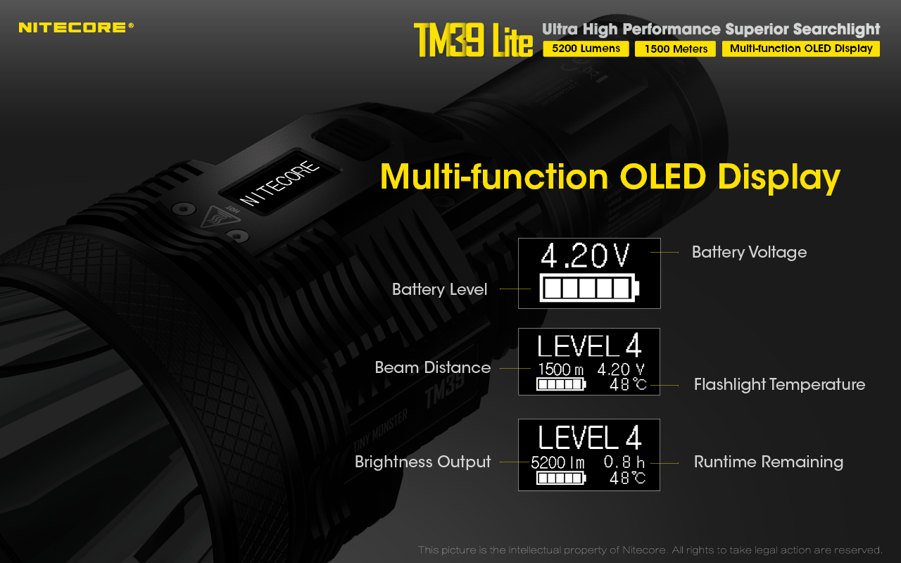 TM39 Lite — caracteristici
