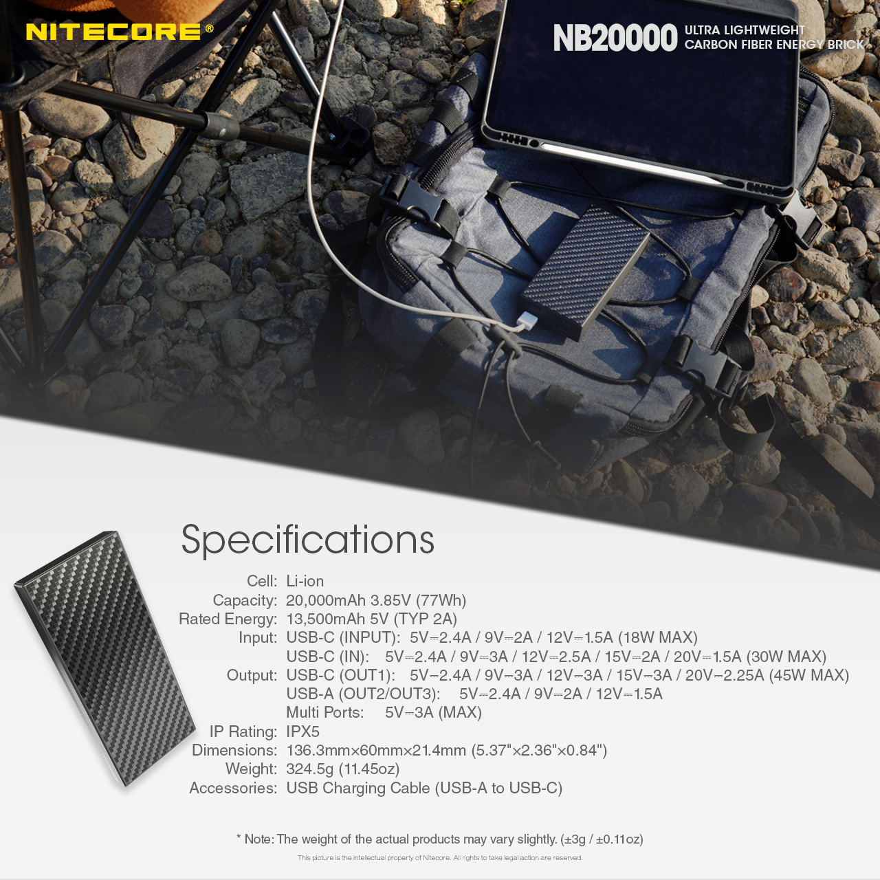 NB20000 — caracteristici