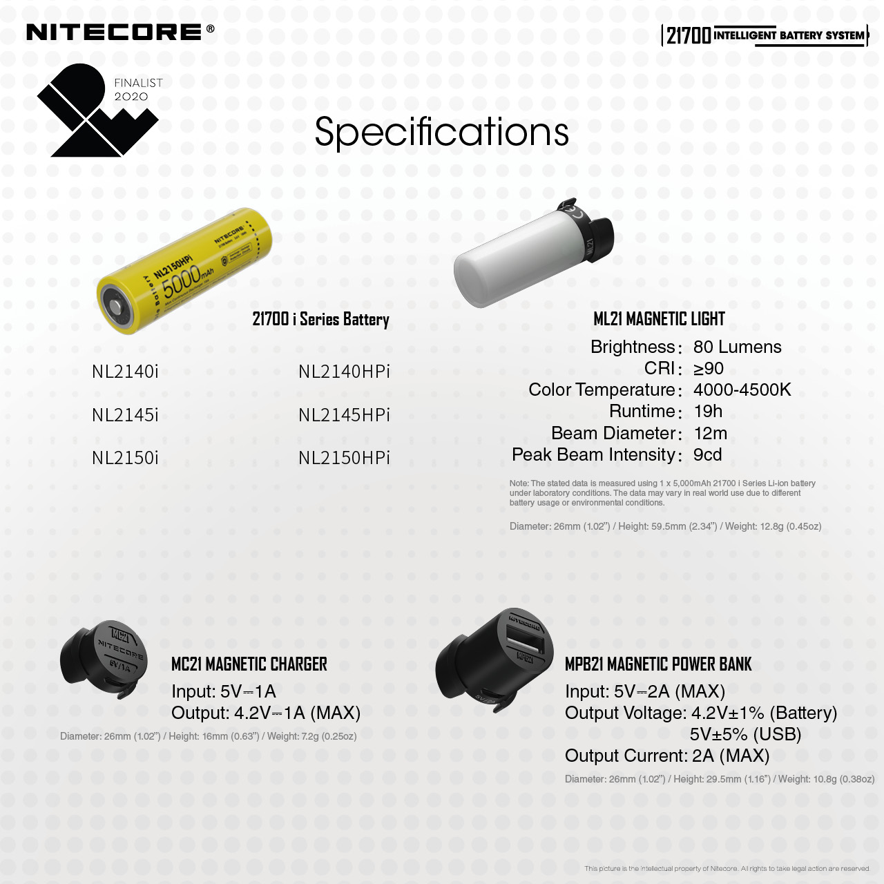 21700 Intelligent Battery System — caracteristici