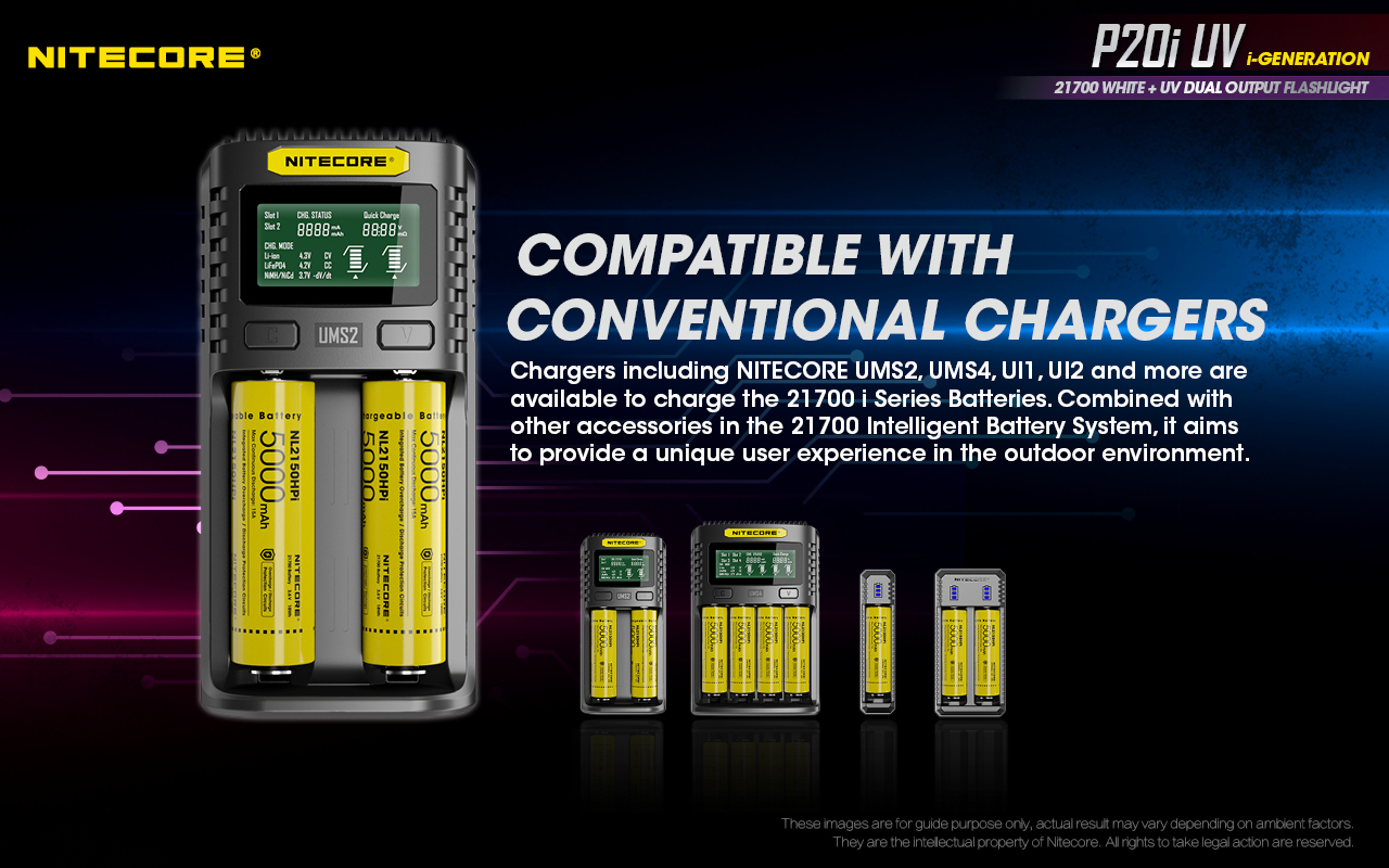 P20i UV — caracteristici