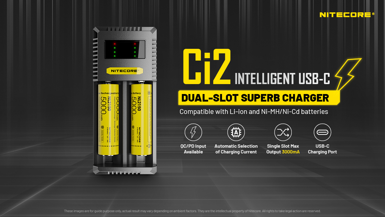 Ci2 — caracteristici
