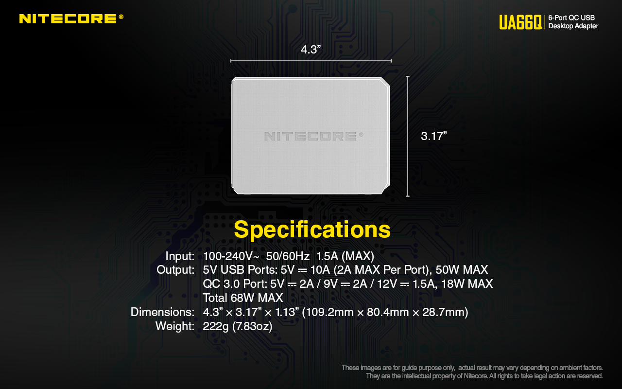 UA66Q — caracteristici