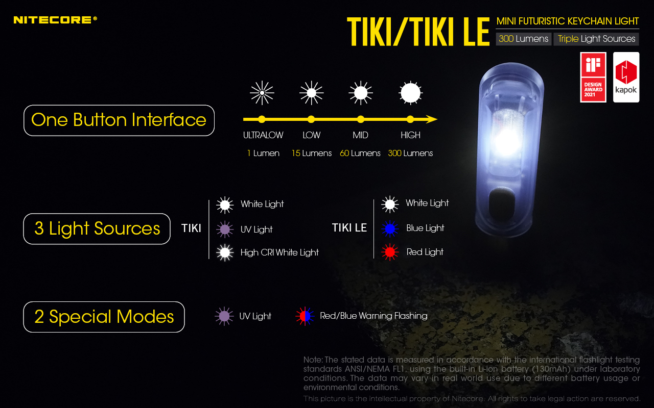 TIKI LE — caracteristici
