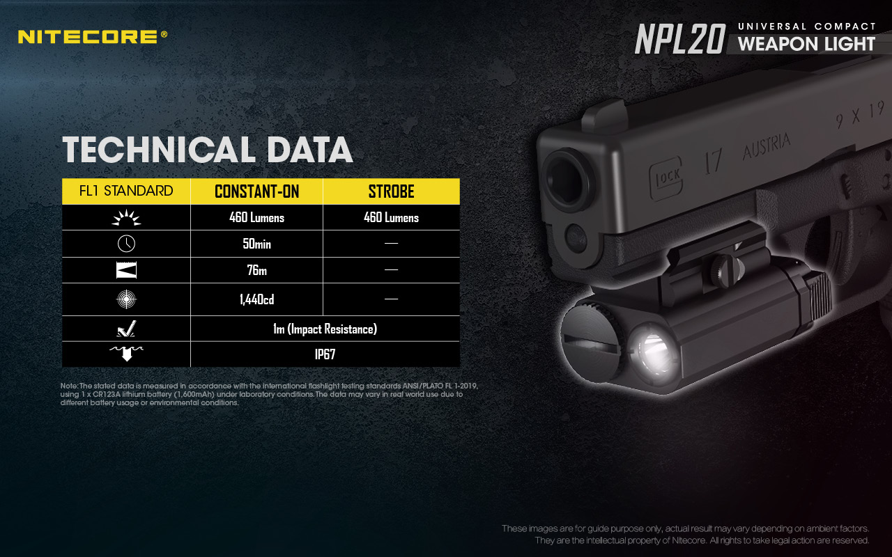 NPL20 — caracteristici