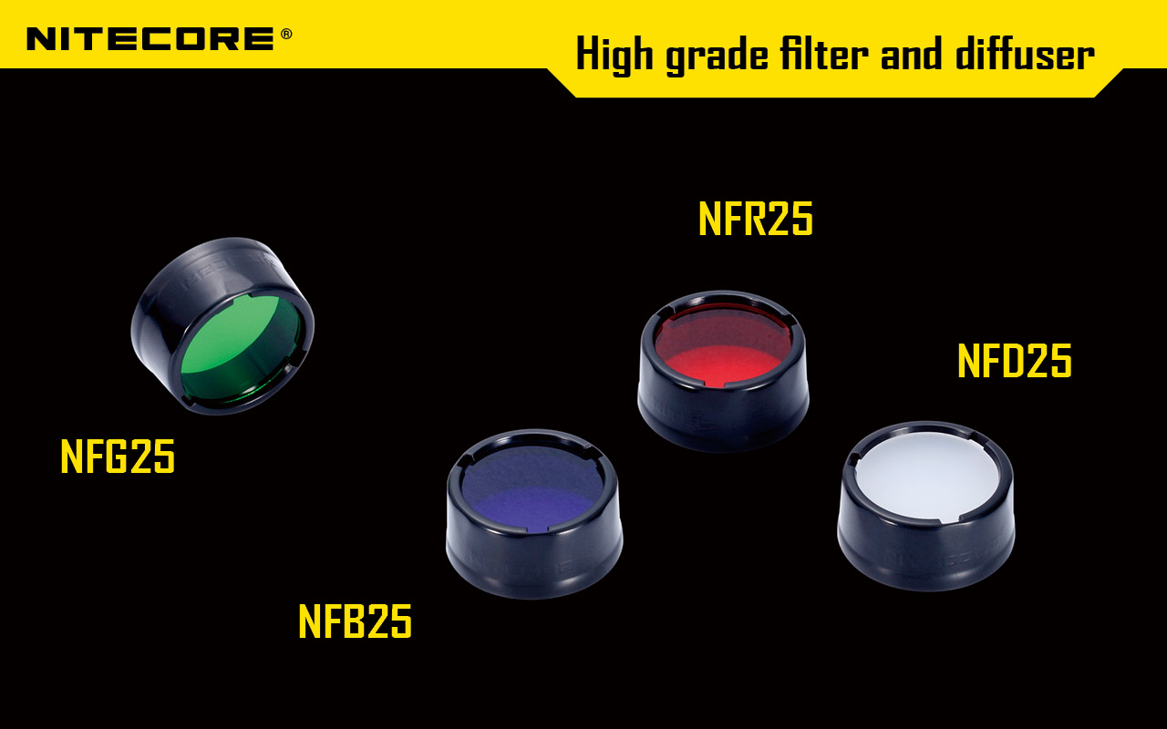 25.4mm FILTER — caracteristici