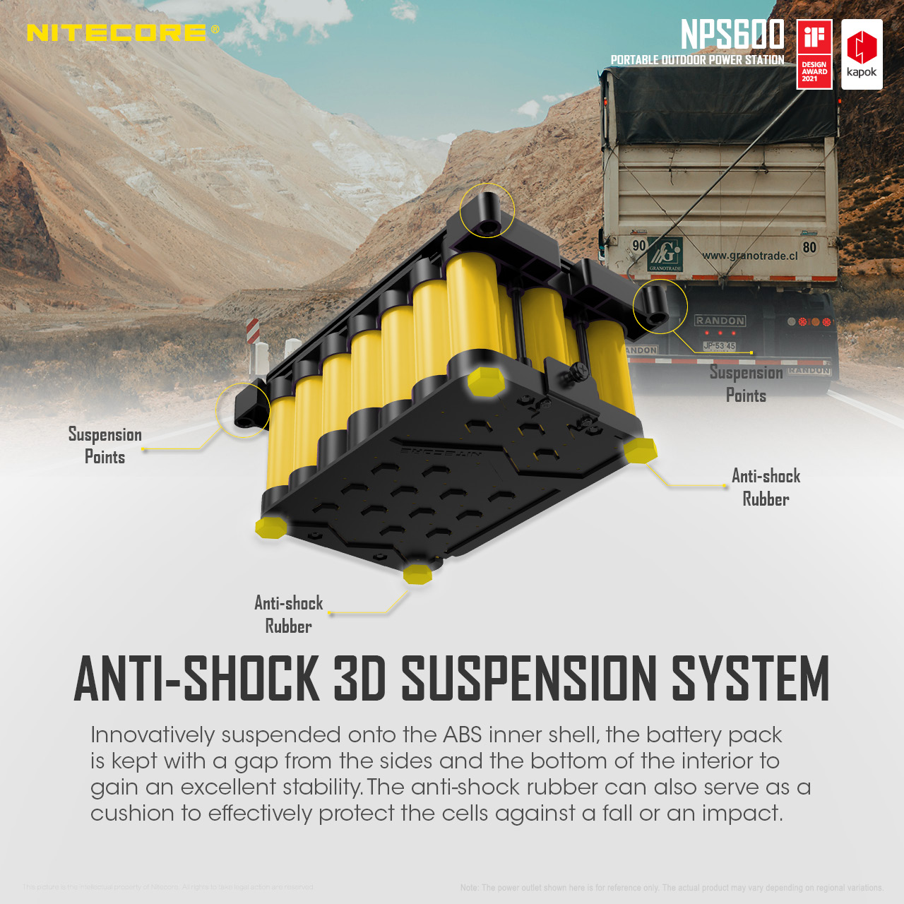 NPS600 — caracteristici