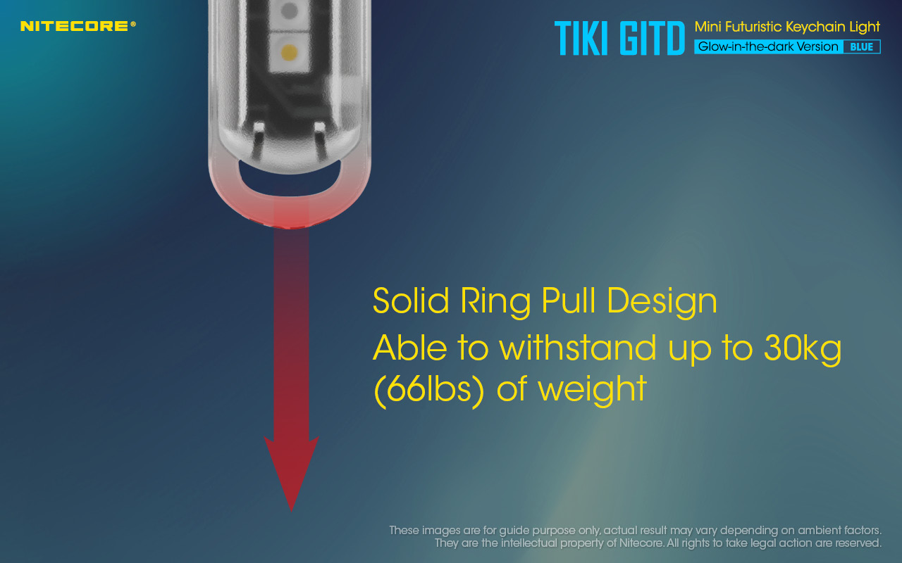 TIKI GITD BLUE — caracteristici