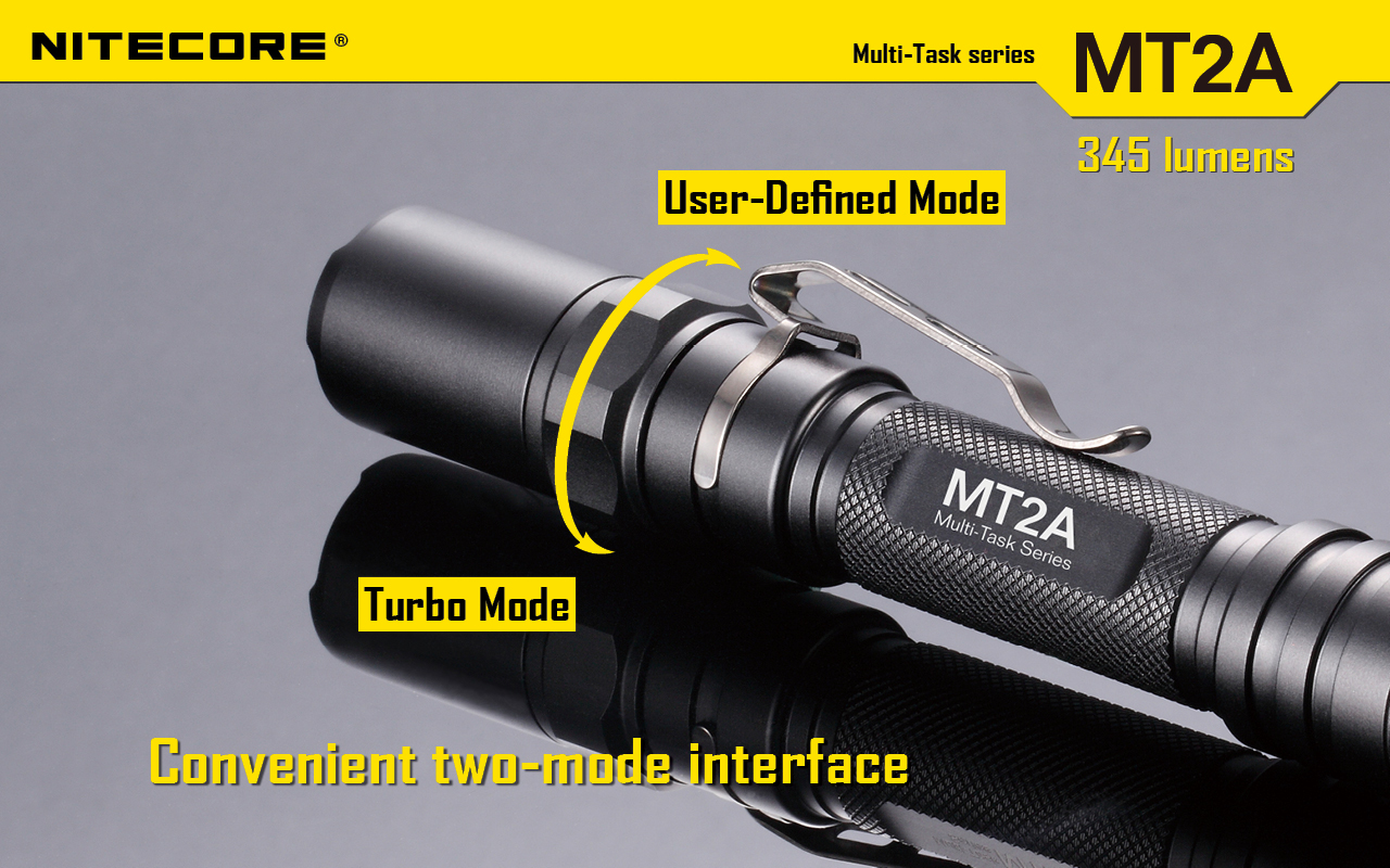 MT2A — caracteristici