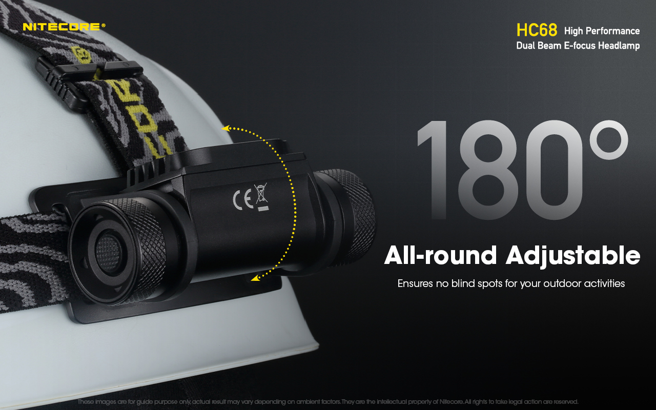 HC68 — caracteristici