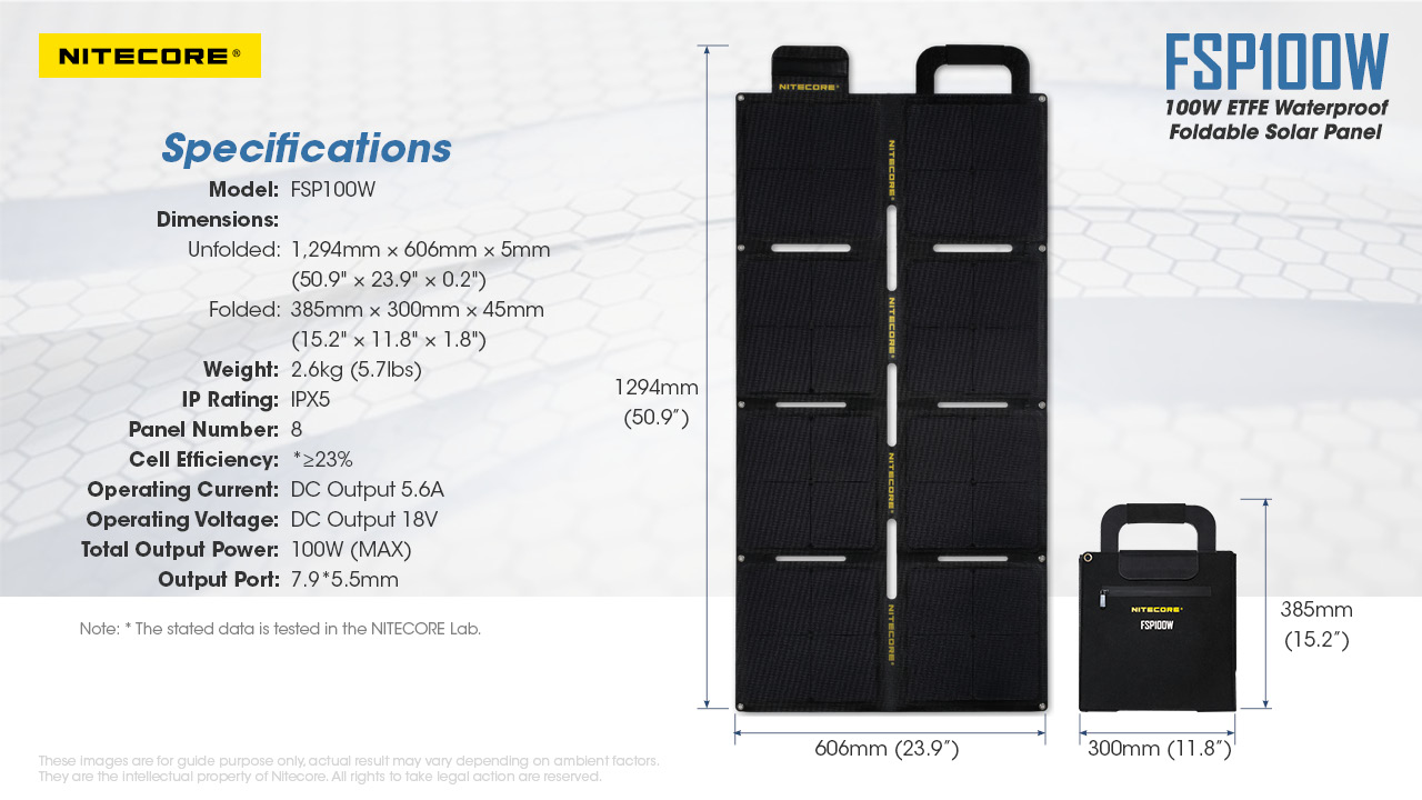 FSP100W — caracteristici