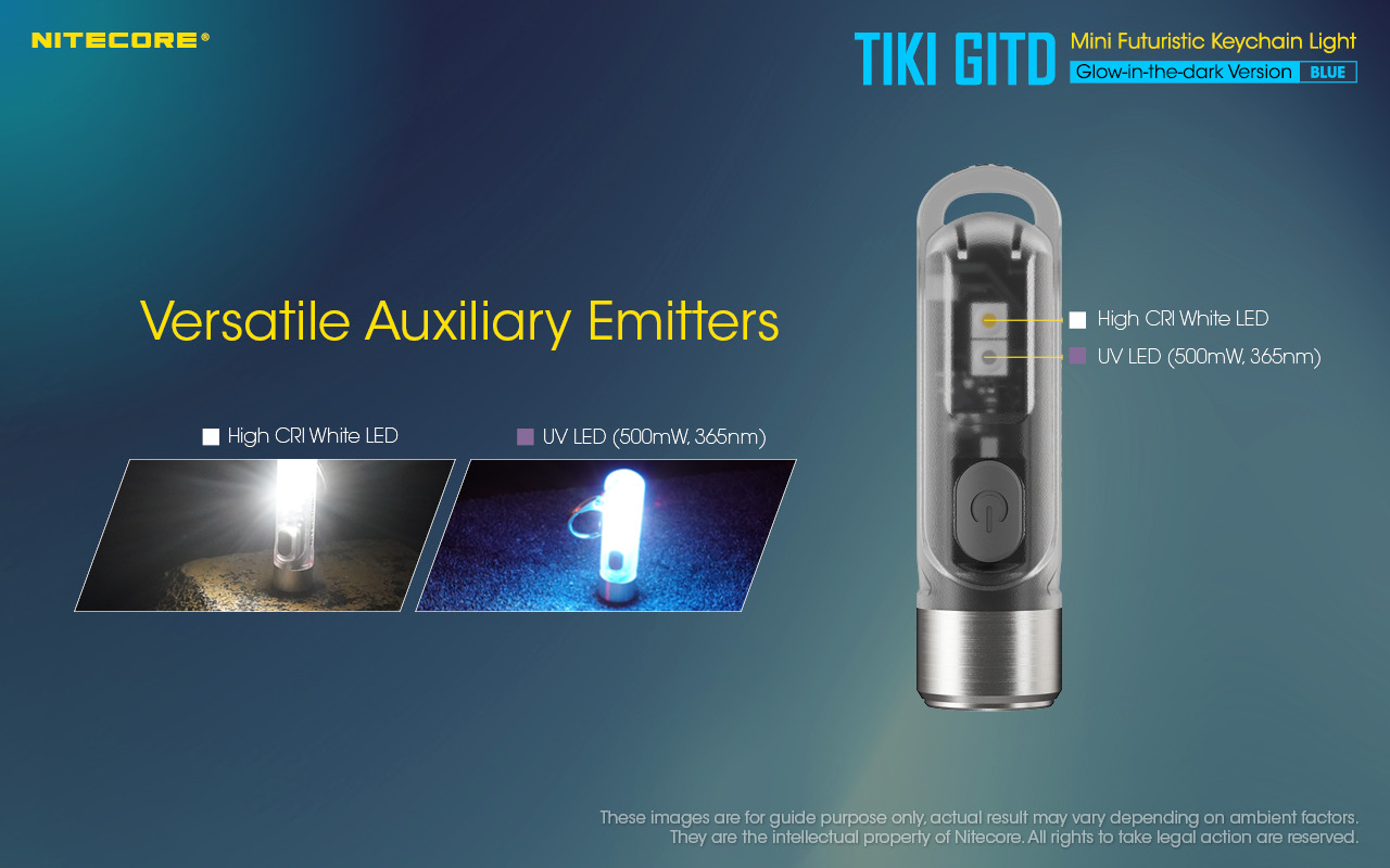 TIKI GITD BLUE — caracteristici