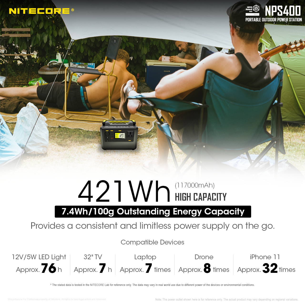 NPS400 — caracteristici