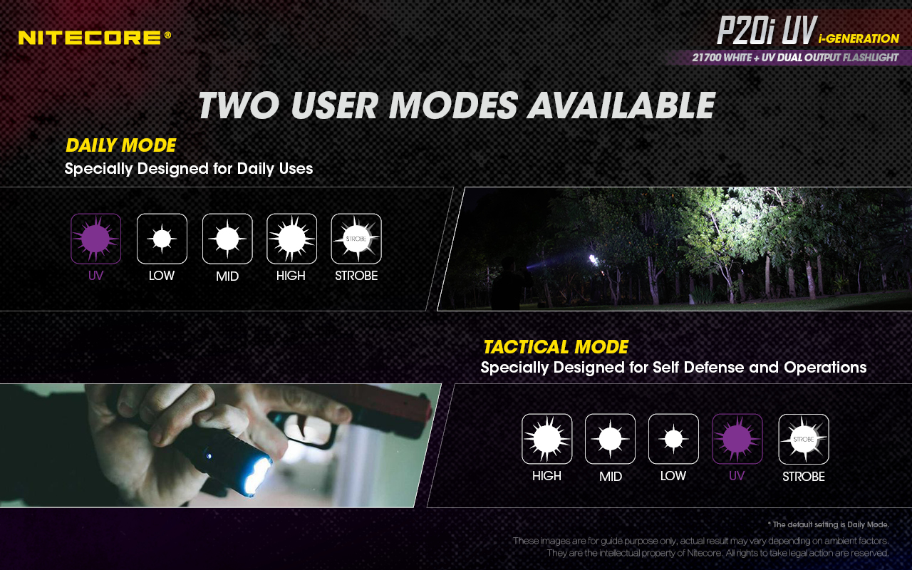 P20i UV — caracteristici