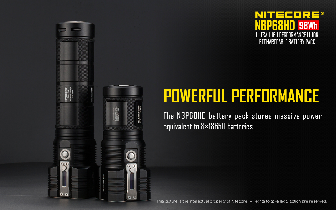 NBP68HD — caracteristici