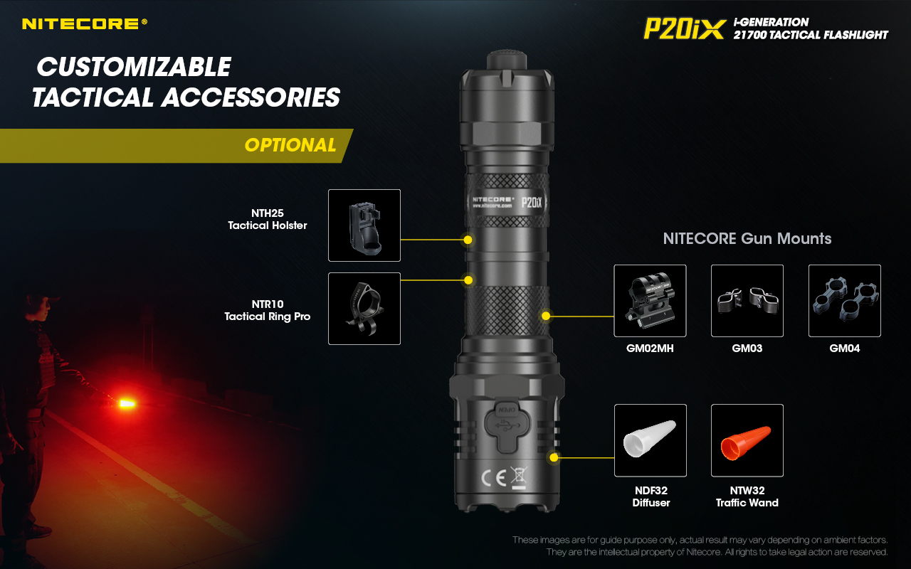 P20iX — caracteristici