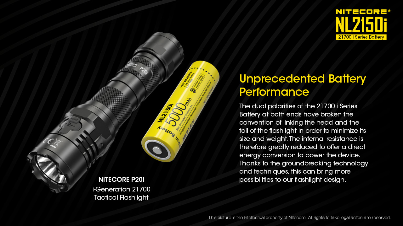NL2150i — caracteristici