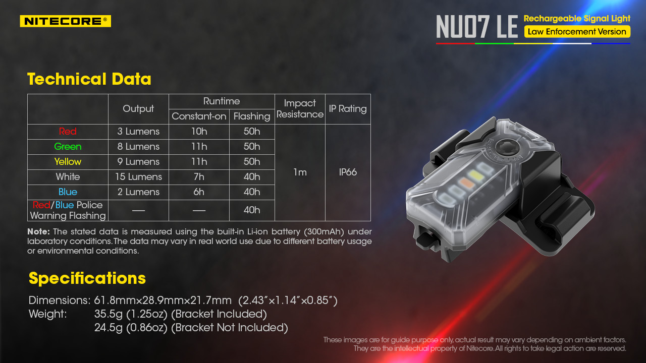 NU07 LE — caracteristici