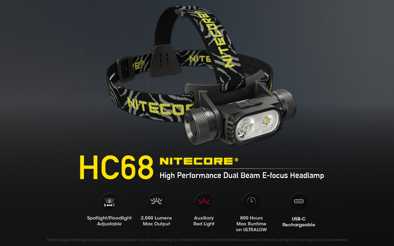 HC68 — caracteristici