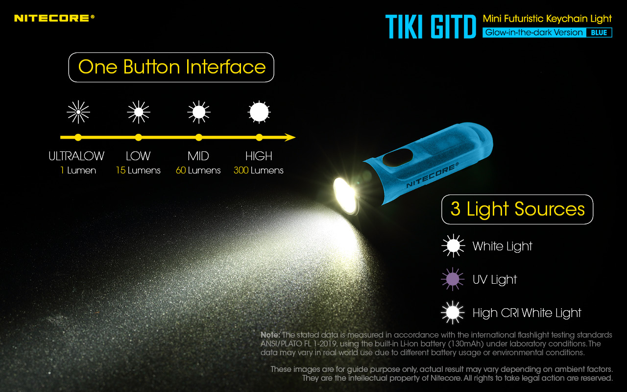 TIKI GITD BLUE — caracteristici
