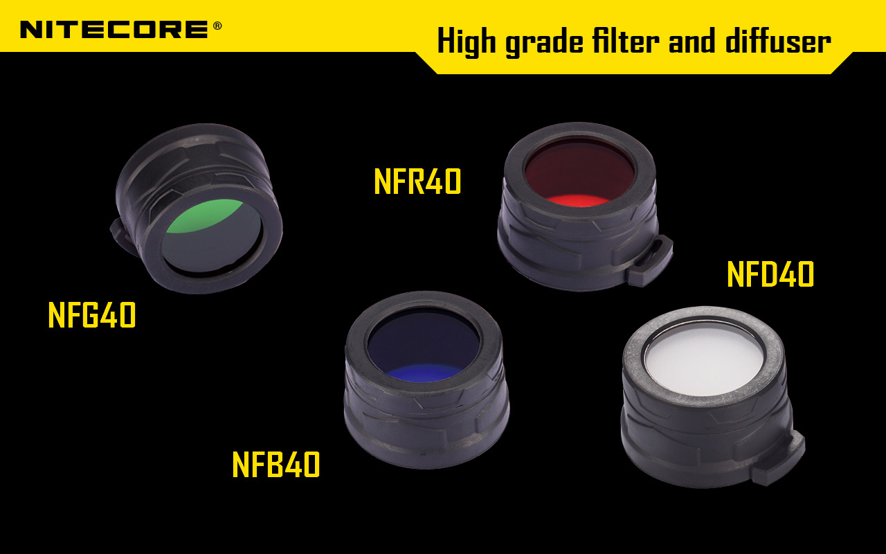 40mm FILTER — caracteristici