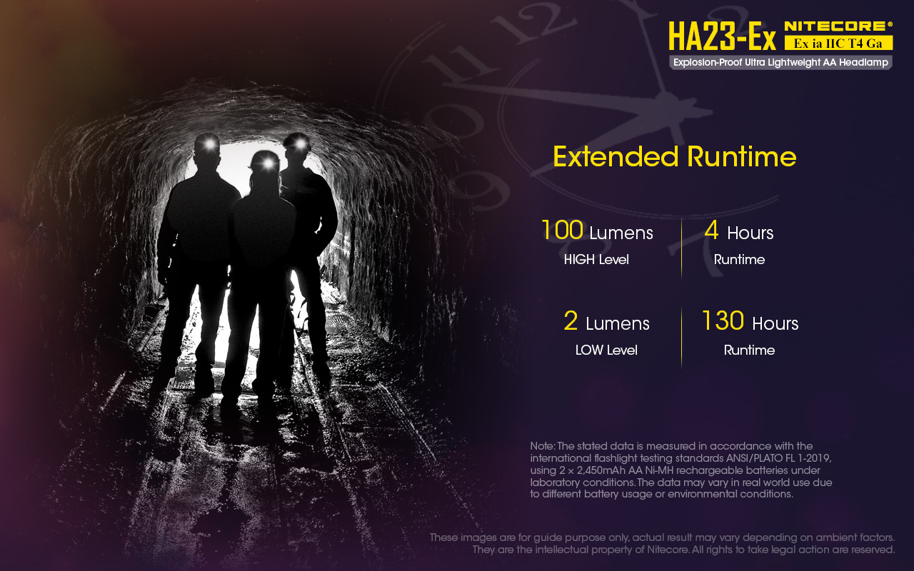 HA23-Ex — caracteristici