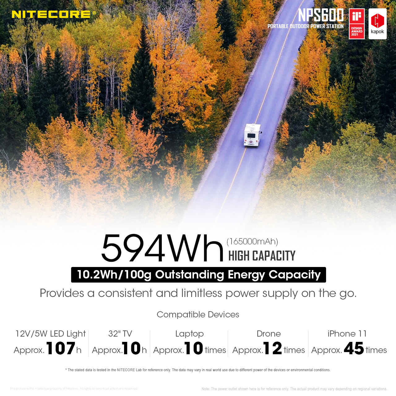 NPS600 — caracteristici