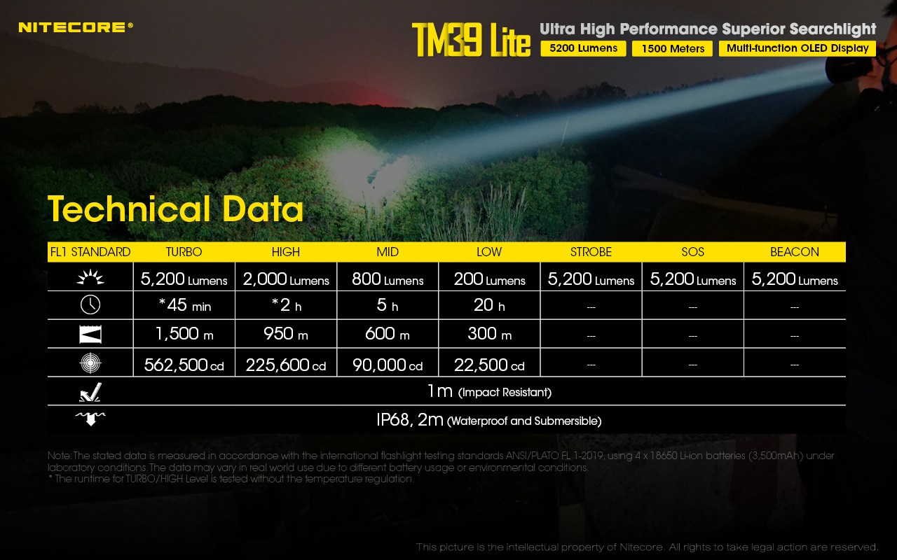 TM39 Lite — caracteristici