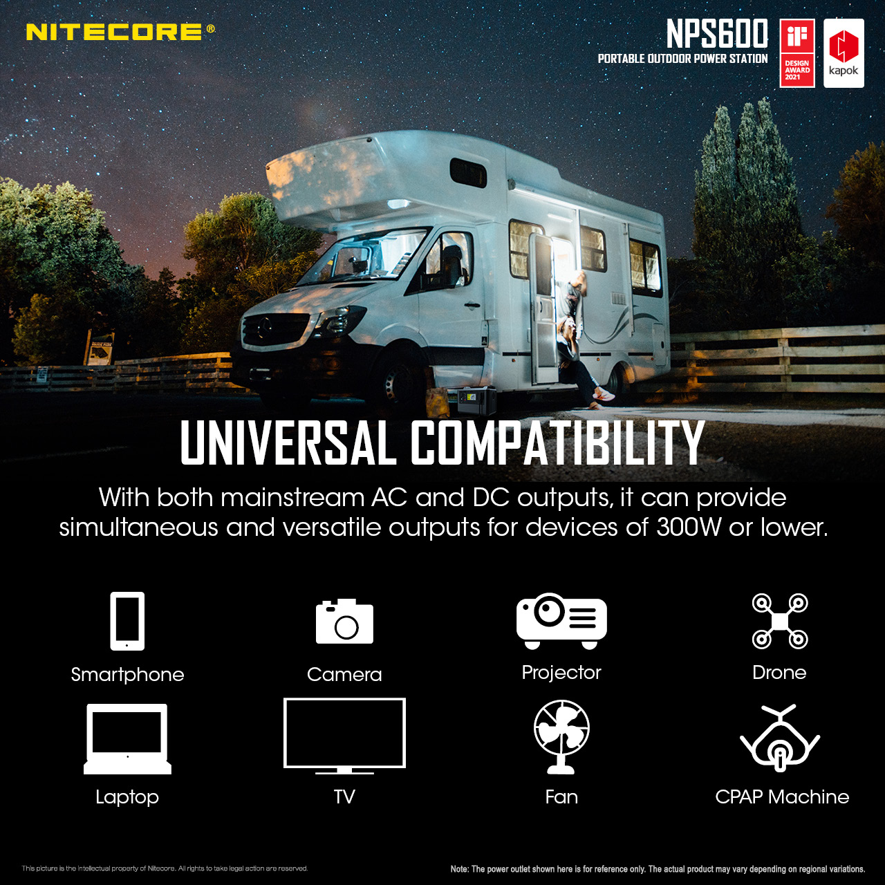 NPS600 — caracteristici