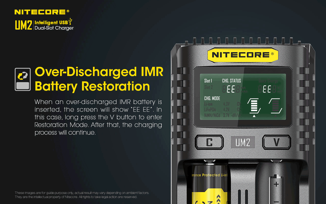 UM2 — caracteristici
