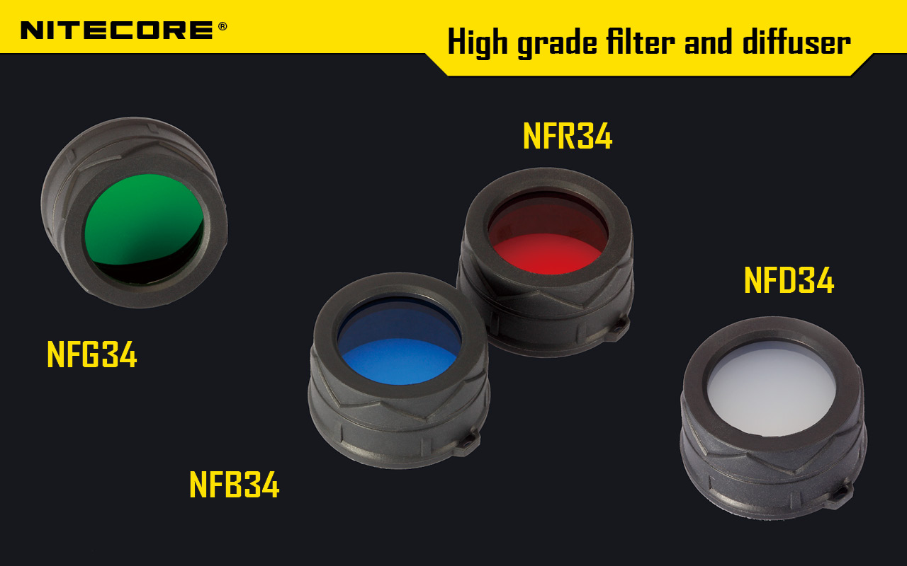 34mm FILTER — caracteristici