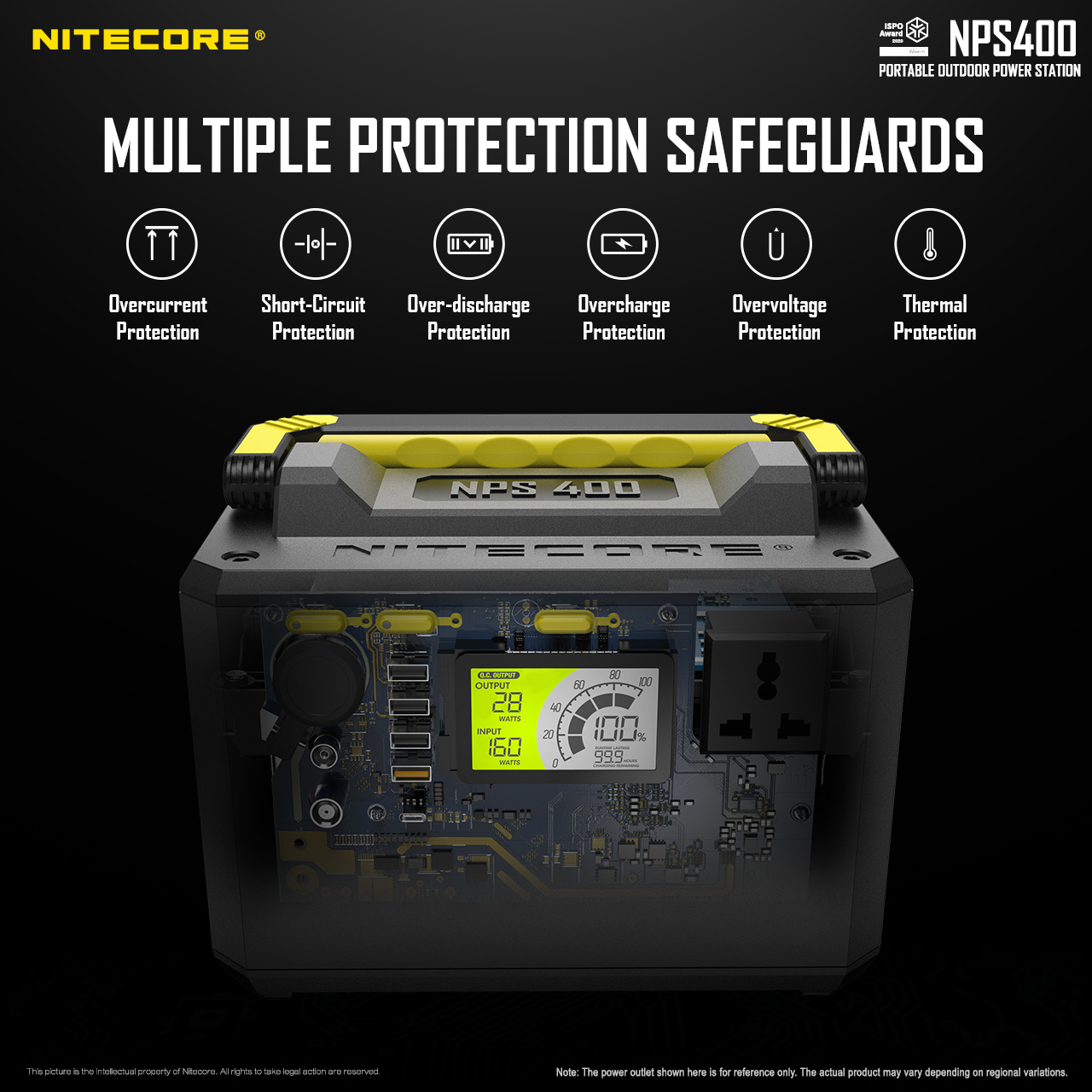 NPS400 — caracteristici