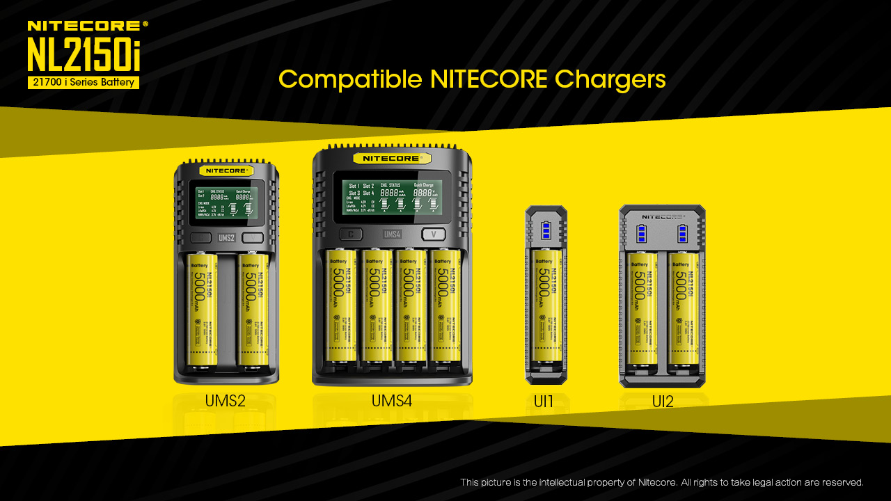 NL2150i — caracteristici