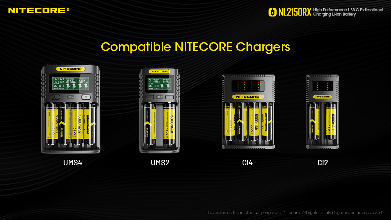 NL2150RX — caracteristici