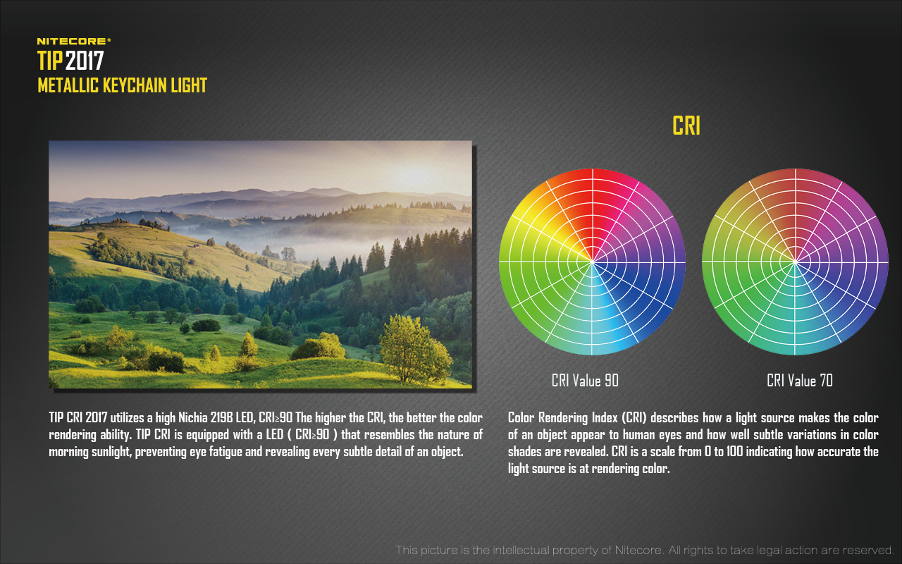 TIP CRI — caracteristici