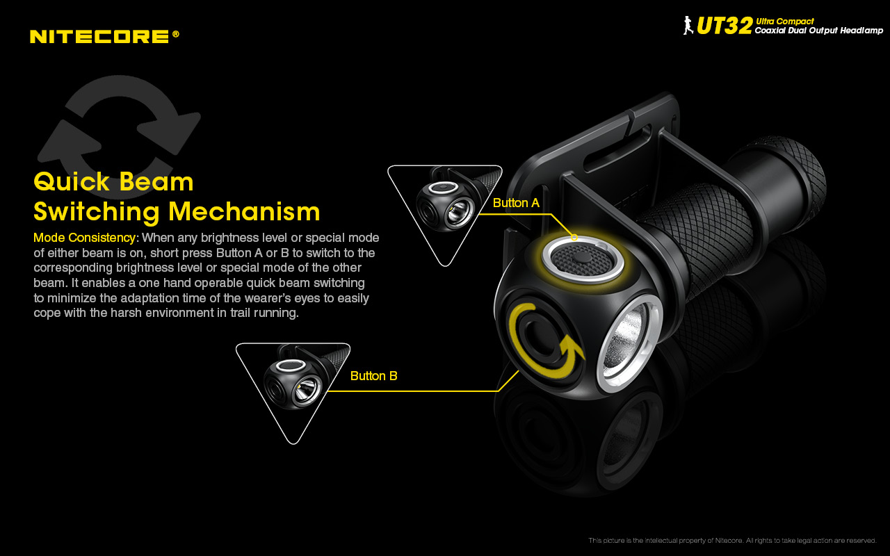 UT32 — caracteristici