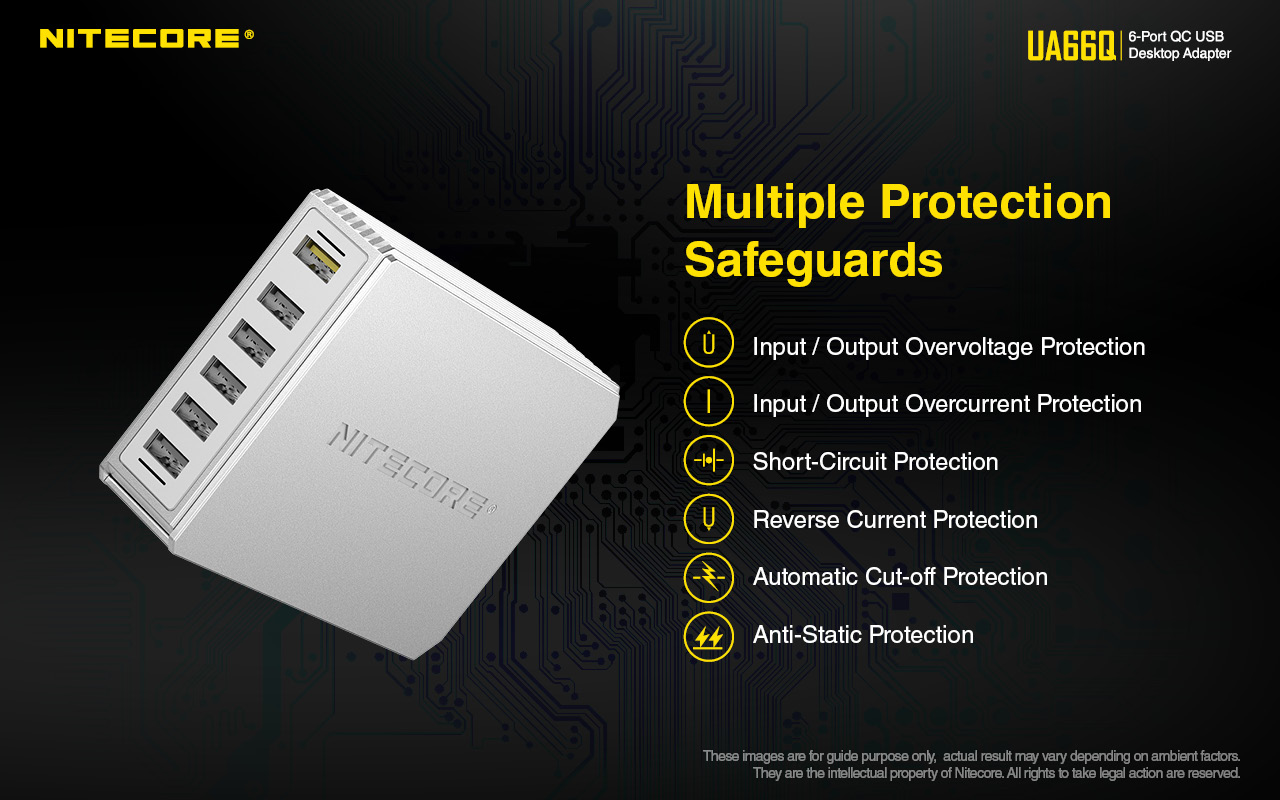 UA66Q — caracteristici