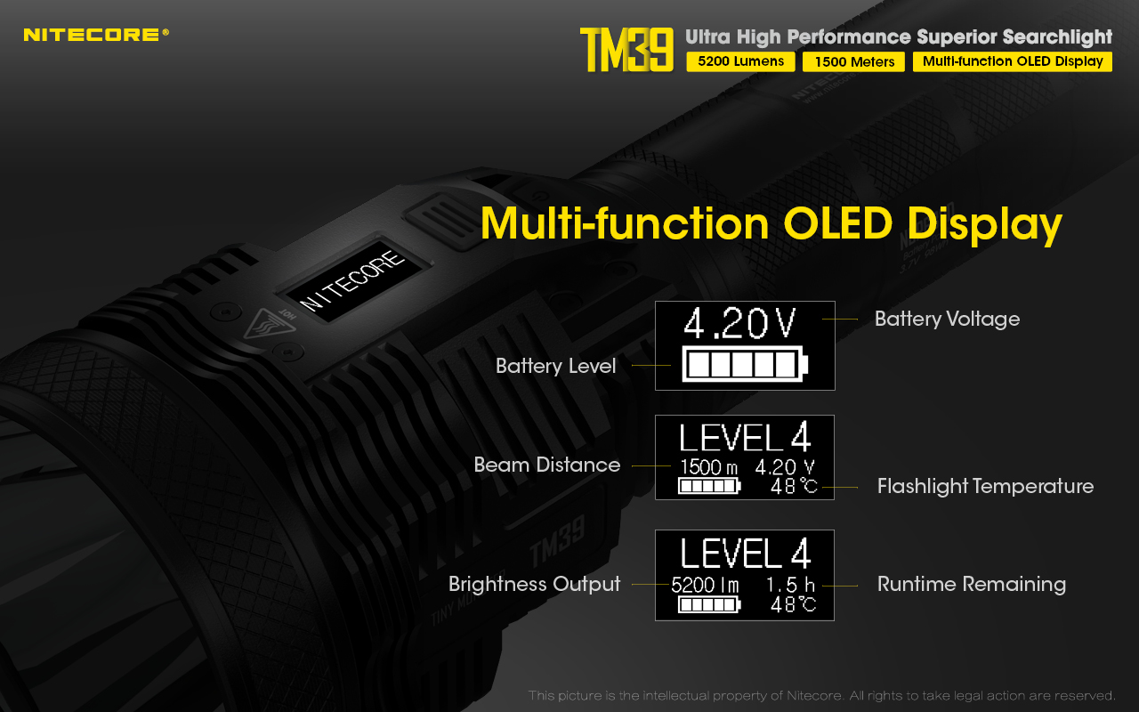 TM39 — caracteristici