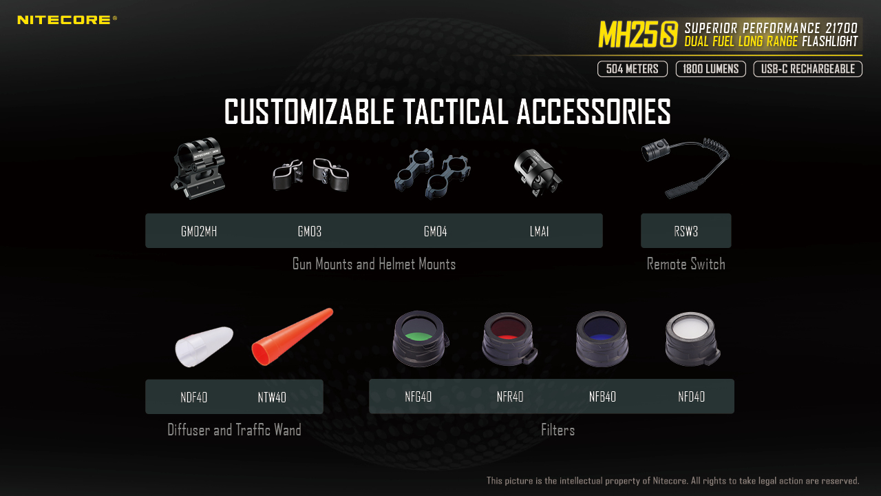 MH25S — caracteristici