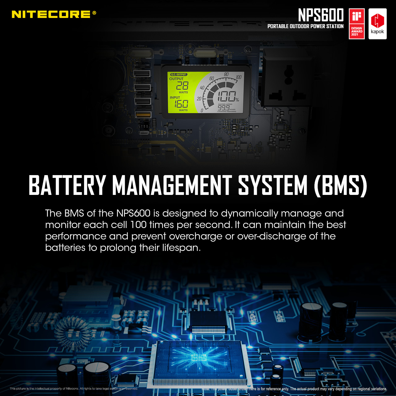 NPS600 — caracteristici