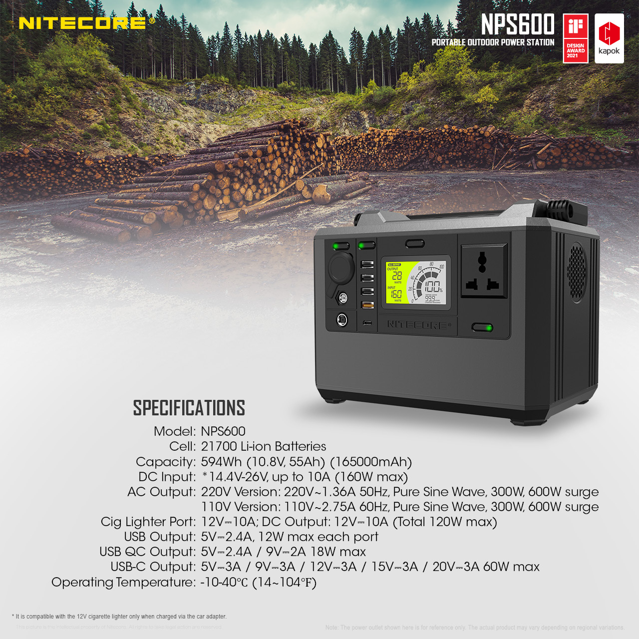 NPS600 — caracteristici