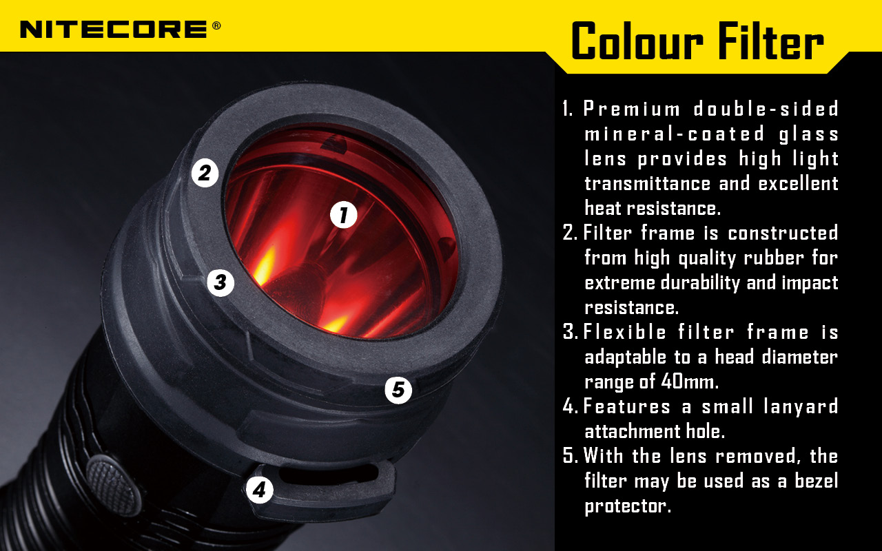 40mm FILTER — caracteristici