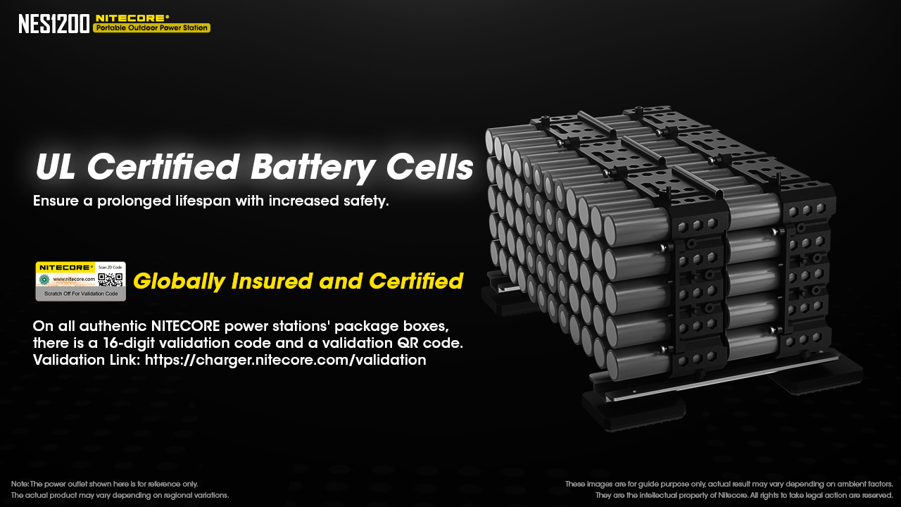 NES1200 — caracteristici