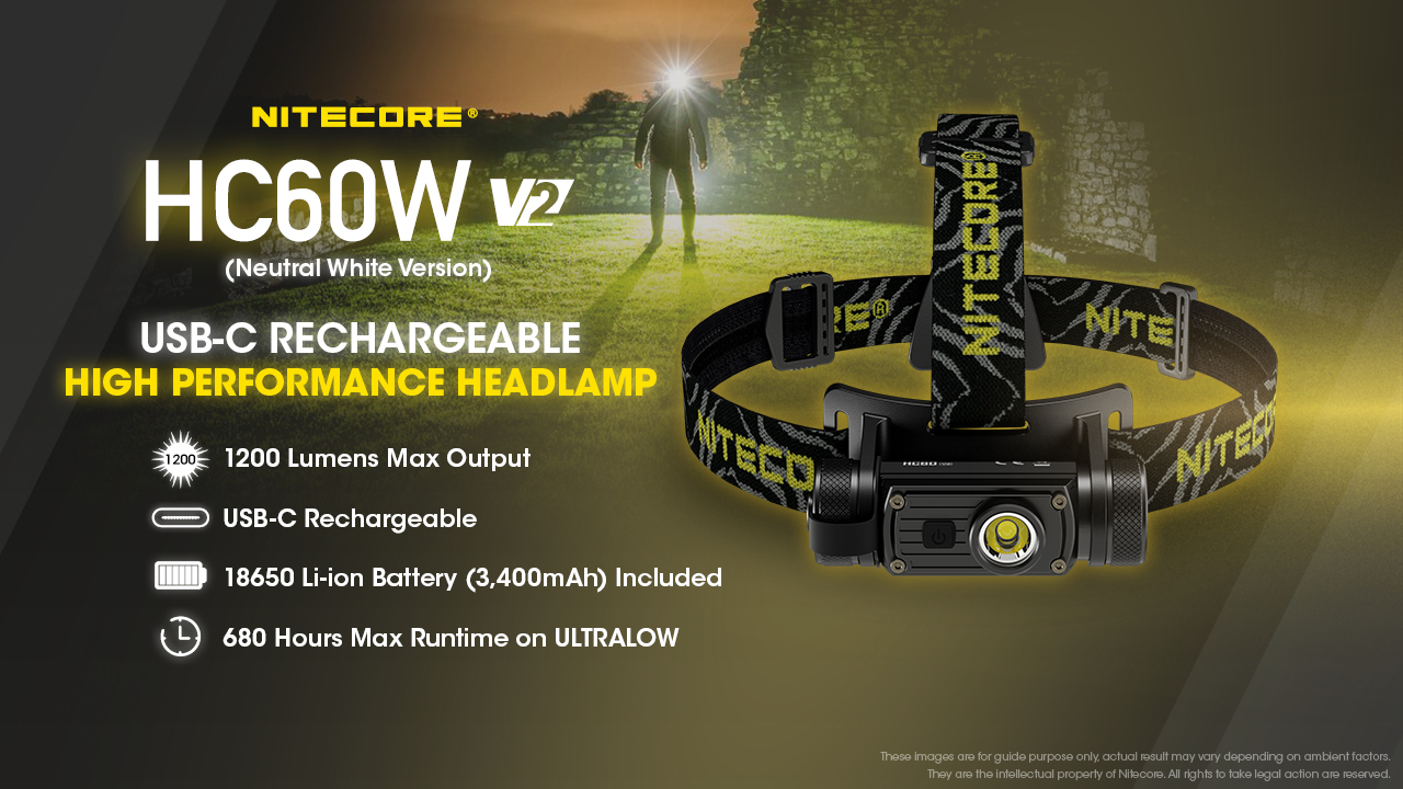 HC60W V2 — caracteristici